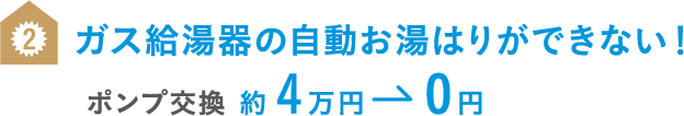 ガス給湯器の自動お湯はりができない！